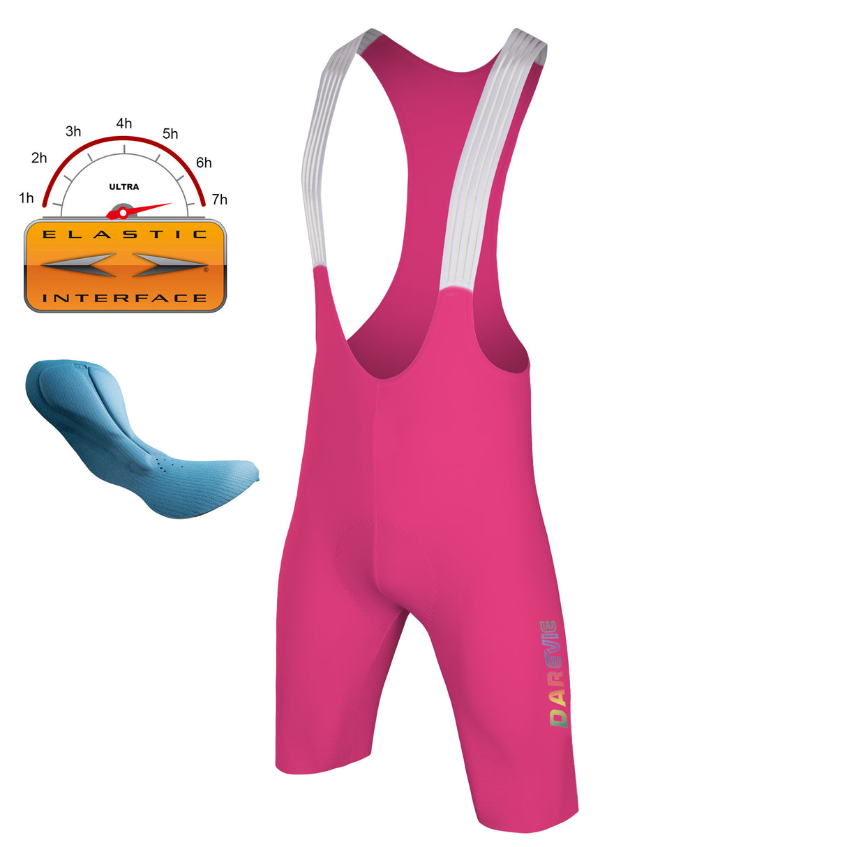 AUTUMN TRANSITION KIT · MAGENTA BRASA