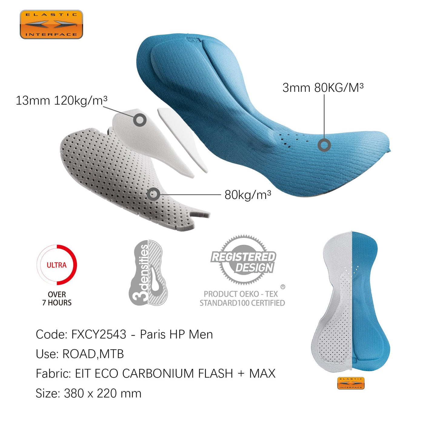 CYCLING - FISHSCALE BIB SHORTS | DAREVIE